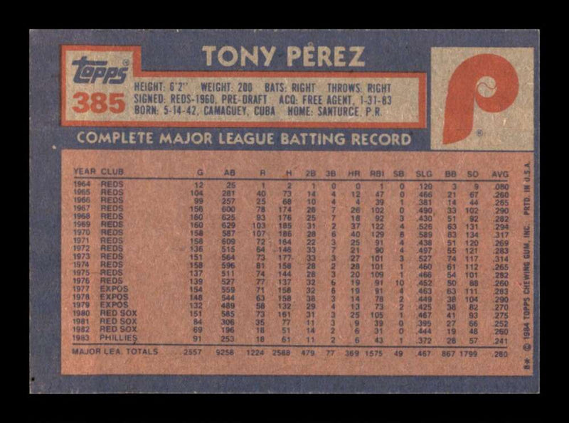 Load image into Gallery viewer, 1984 Topps Tony Perez #385 Image 2
