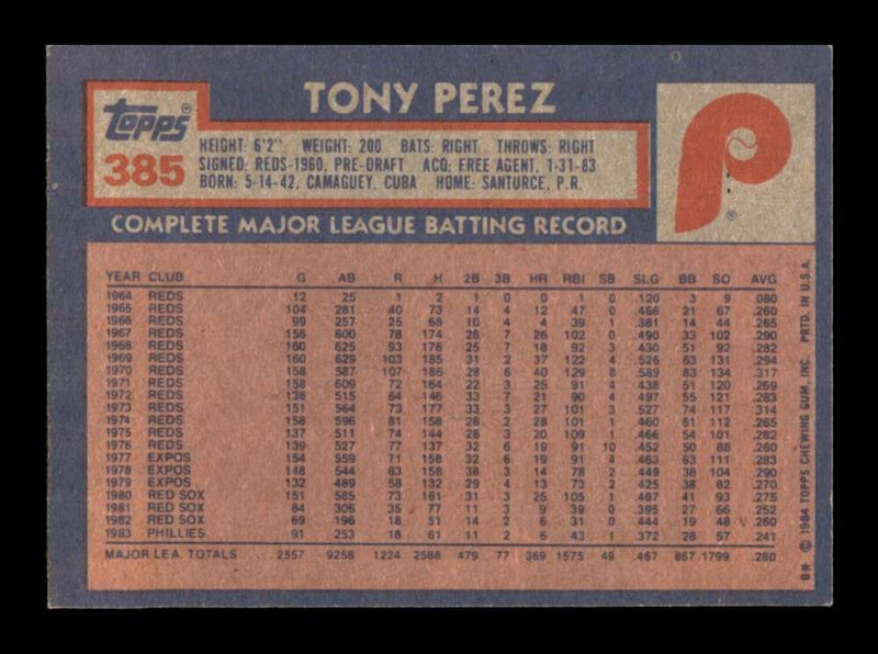 Load image into Gallery viewer, 1984 Topps Tony Perez #385 Image 2
