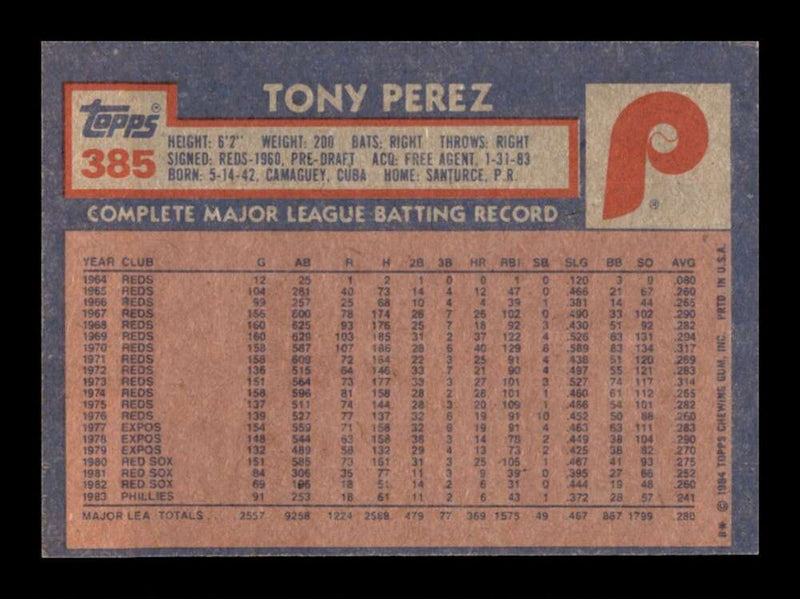 Load image into Gallery viewer, 1984 Topps Tony Perez #385 Image 2
