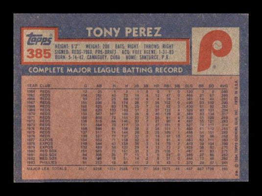 1984 Topps Tony Perez 