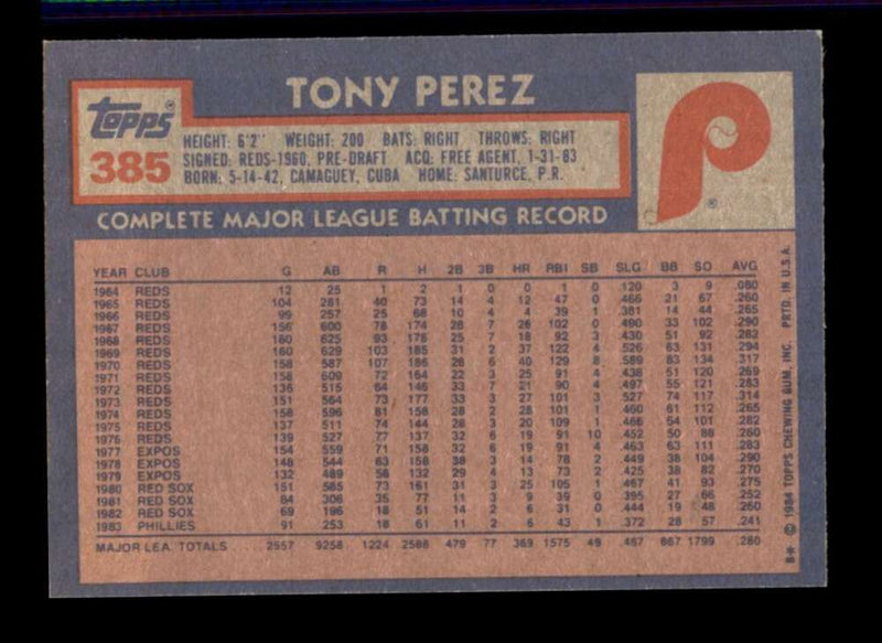 Load image into Gallery viewer, 1984 Topps Tony Perez #385 Image 2
