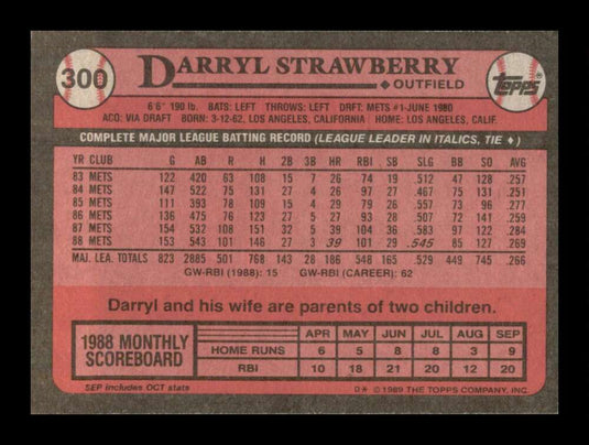 1989 Topps Darryl Strawberry 