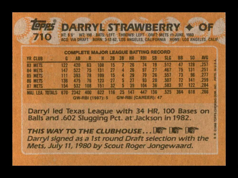 Load image into Gallery viewer, 1988 Topps Darryl Strawberry #710 Image 2
