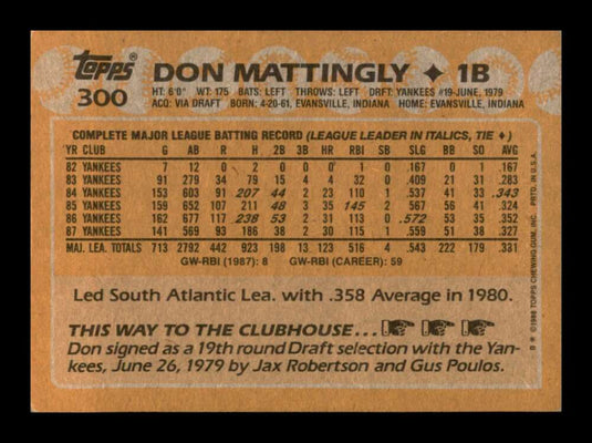 1988 Topps Don Mattingly