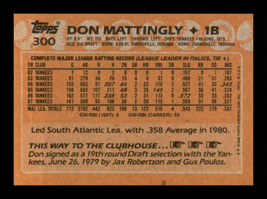 1988 Topps Don Mattingly 