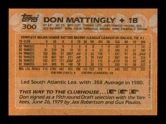 1988 Topps Don Mattingly 