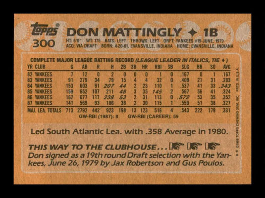 1988 Topps Don Mattingly