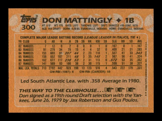 1988 Topps Don Mattingly