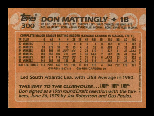 1988 Topps Don Mattingly