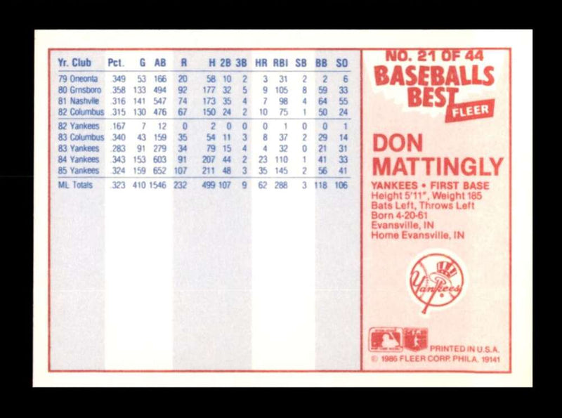 Load image into Gallery viewer, 1986 Fleer Baseball&#39;s Best Sluggers vs. Pitchers Don Mattingly #21 Image 2
