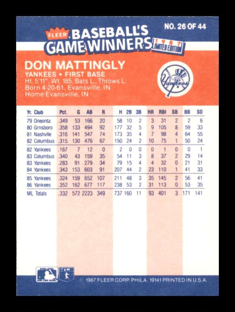 Load image into Gallery viewer, 1987 Fleer Game Winners Don Mattingly #26 Image 2
