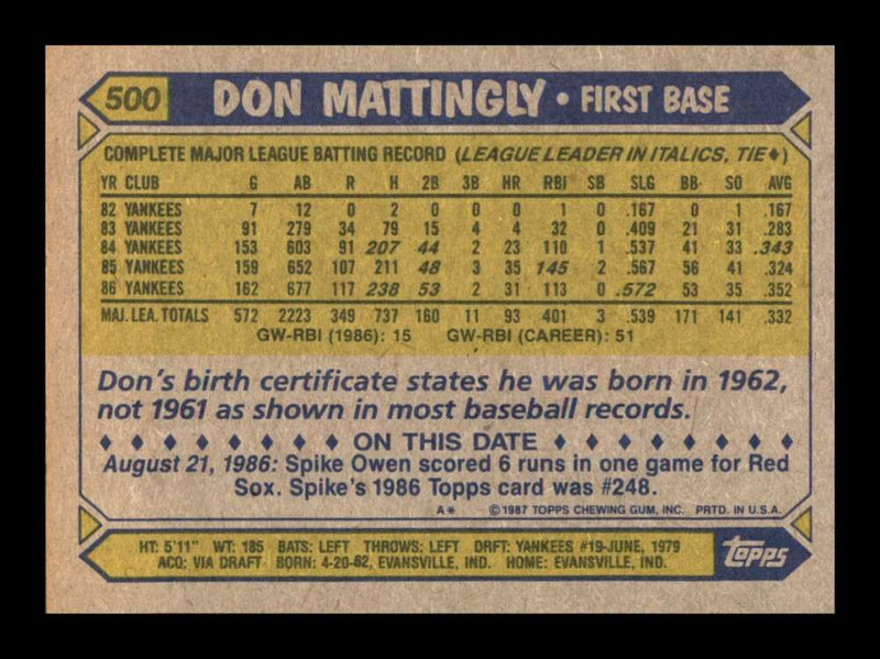 Load image into Gallery viewer, 1987 Topps Don Mattingly #500 Image 2
