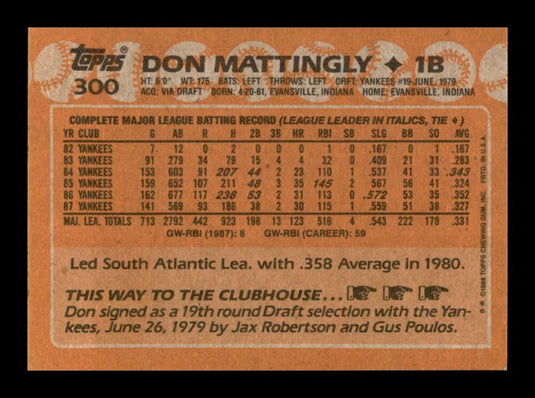 1988 Topps Don Mattingly 