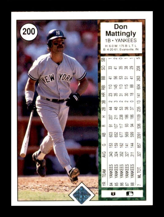 1989 Upper Deck Don Mattingly 