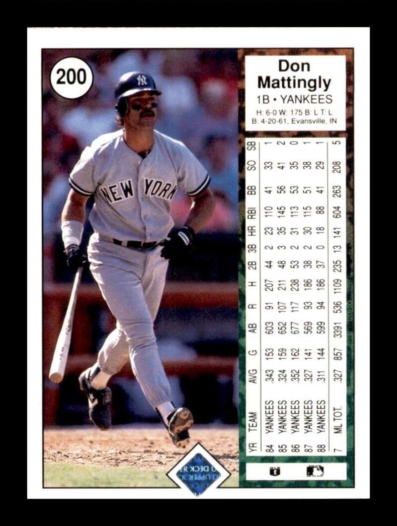 Load image into Gallery viewer, 1989 Upper Deck Don Mattingly #200 Image 2
