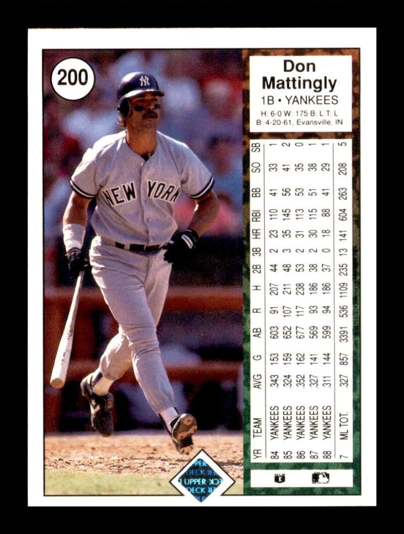 Load image into Gallery viewer, 1989 Upper Deck Don Mattingly #200 Image 2
