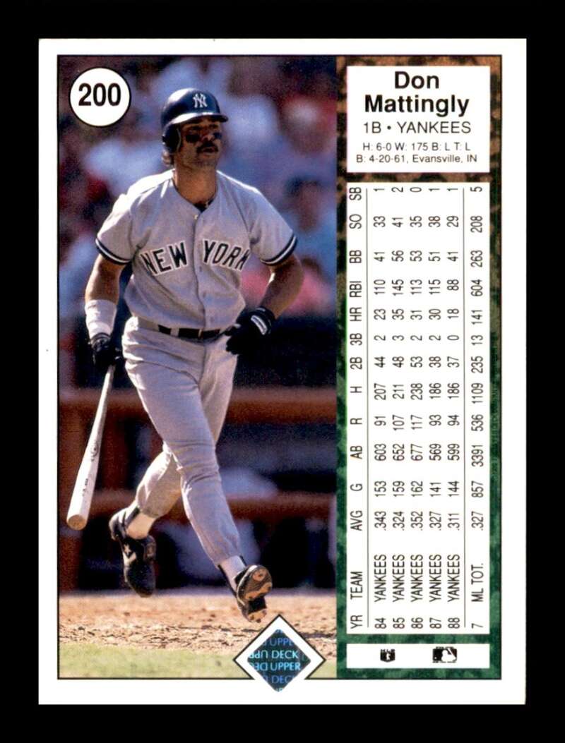 Load image into Gallery viewer, 1989 Upper Deck Don Mattingly #200 New York Yankees Image 2
