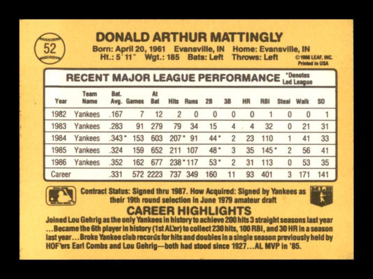 1987 Donruss Don Mattingly