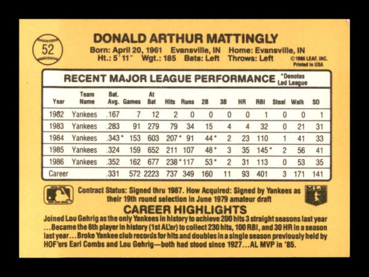 1987 Donruss Don Mattingly