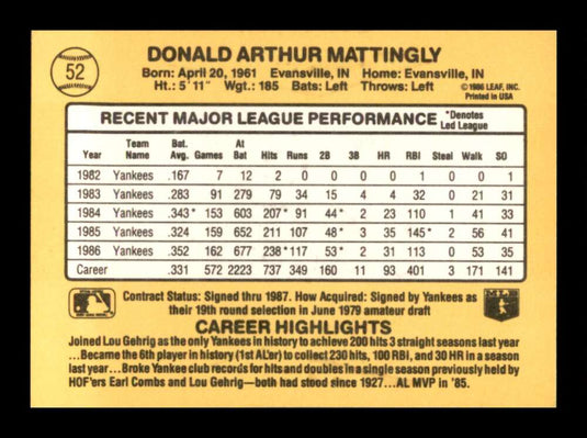 1987 Donruss Don Mattingly