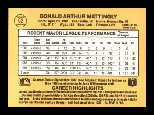 1987 Donruss Don Mattingly