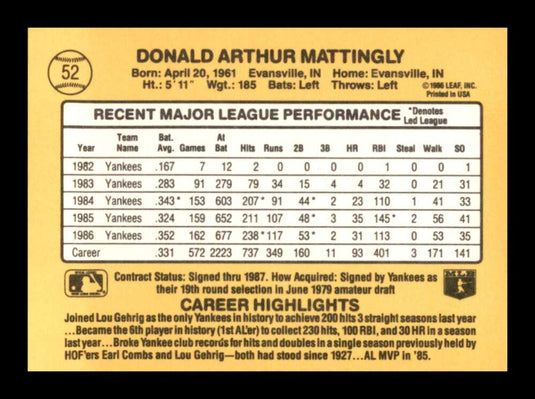 1987 Donruss Don Mattingly