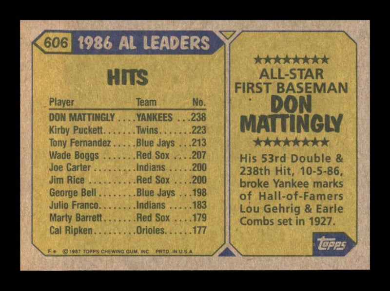 Load image into Gallery viewer, 1987 Topps Don Mattingly #606 New York Yankees Image 2
