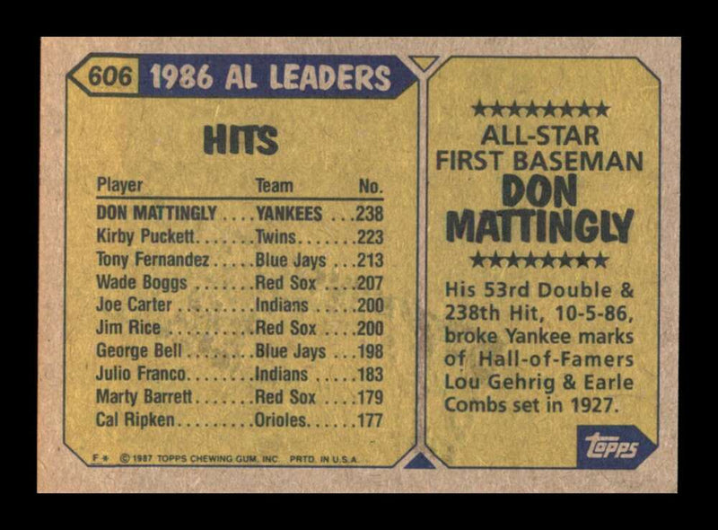 Load image into Gallery viewer, 1987 Topps Don Mattingly #606 New York Yankees Image 2
