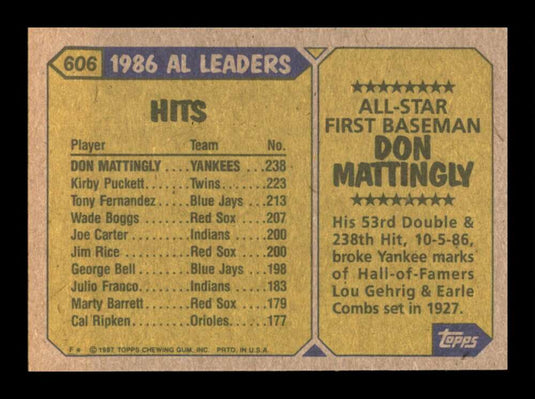 1987 Topps Don Mattingly