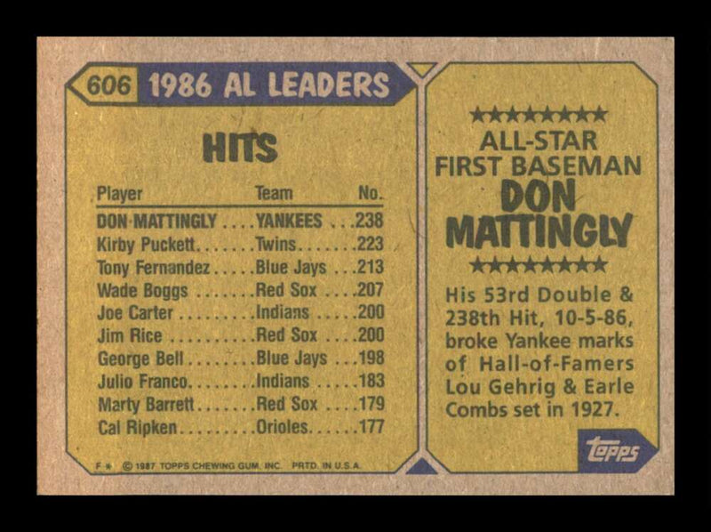 Load image into Gallery viewer, 1987 Topps Don Mattingly #606 New York Yankees Image 2
