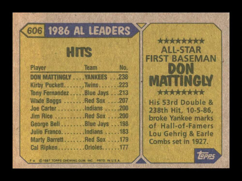 Load image into Gallery viewer, 1987 Topps Don Mattingly #606 New York Yankees Image 2
