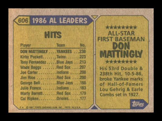 1987 Topps Don Mattingly