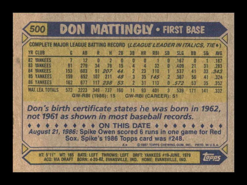 Load image into Gallery viewer, 1987 Topps Don Mattingly #500 New York Yankees Image 2
