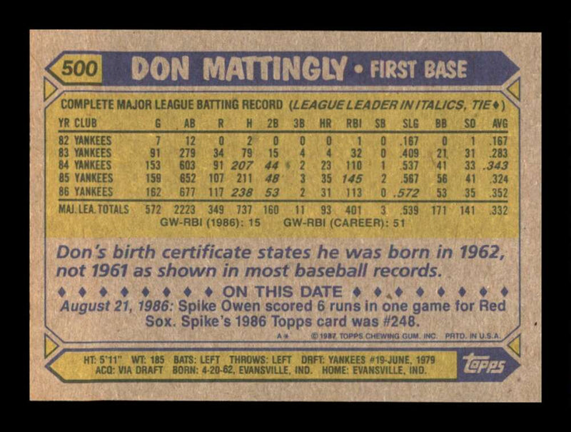 Load image into Gallery viewer, 1987 Topps Don Mattingly #500 New York Yankees Image 2
