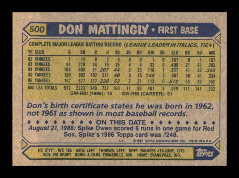 Load image into Gallery viewer, 1987 Topps Don Mattingly #500 New York Yankees Image 2
