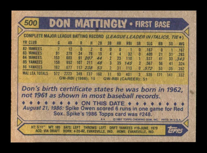 Load image into Gallery viewer, 1987 Topps Don Mattingly #500 New York Yankees Image 2
