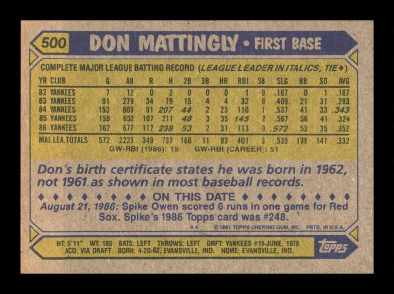 Load image into Gallery viewer, 1987 Topps Don Mattingly #500 New York Yankees Image 2
