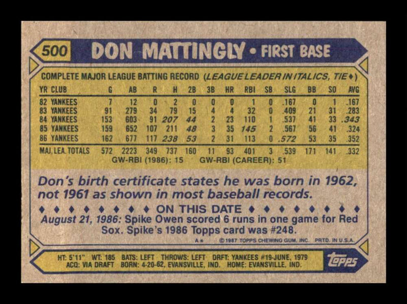 Load image into Gallery viewer, 1987 Topps Don Mattingly #500 New York Yankees Image 2
