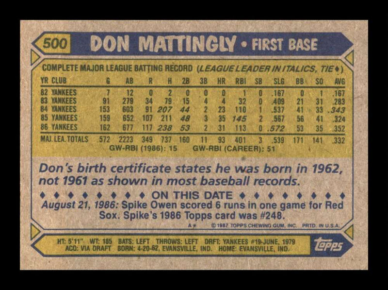 Load image into Gallery viewer, 1987 Topps Don Mattingly #500 New York Yankees Image 2
