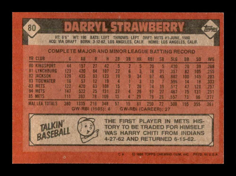 Load image into Gallery viewer, 1986 Topps Darryl Strawberry #80 New York Mets Image 2
