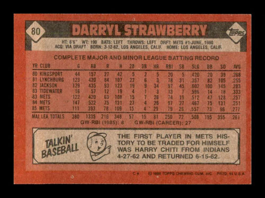 1986 Topps Darryl Strawberry 