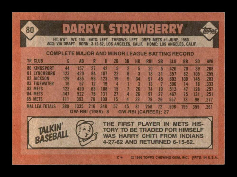 Load image into Gallery viewer, 1986 Topps Darryl Strawberry #80 New York Mets Image 2
