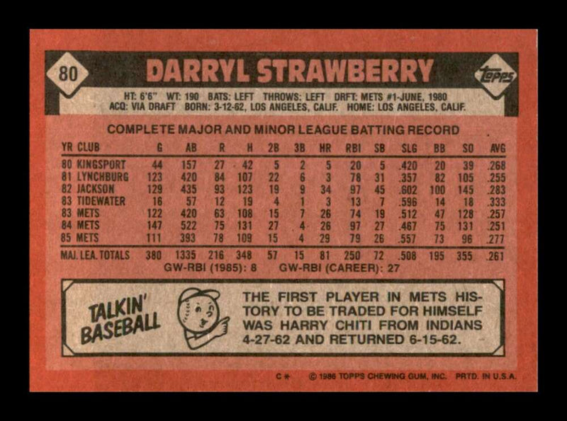 Load image into Gallery viewer, 1986 Topps Darryl Strawberry #80 New York Mets Image 2
