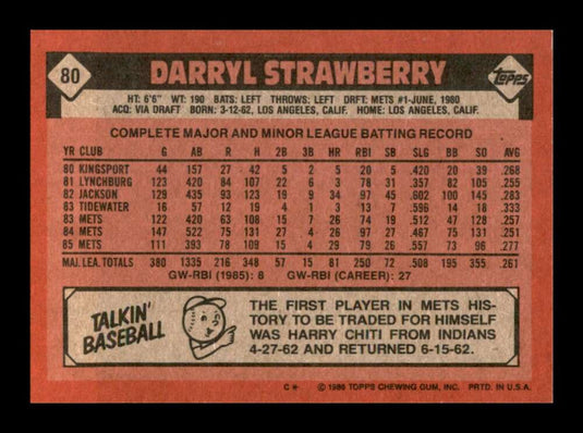 1986 Topps Darryl Strawberry 