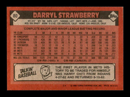 1986 Topps Darryl Strawberry 