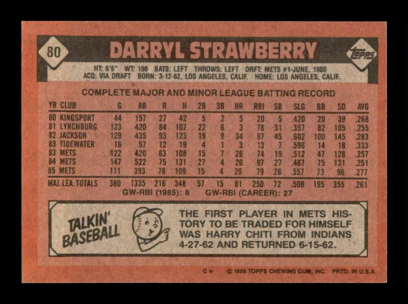 Load image into Gallery viewer, 1986 Topps Darryl Strawberry #80 New York Mets Image 2
