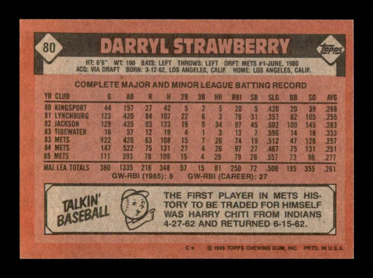 1986 Topps Darryl Strawberry