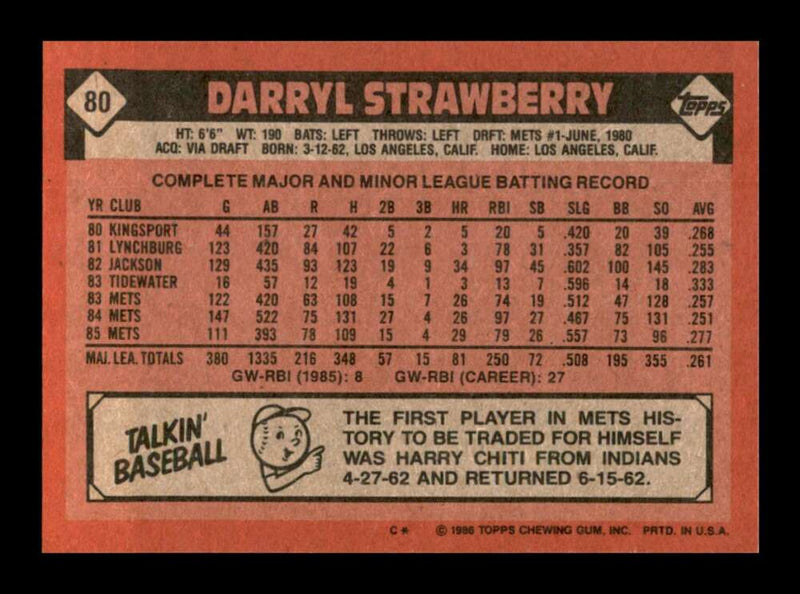 Load image into Gallery viewer, 1986 Topps Darryl Strawberry #80 New York Mets Image 2
