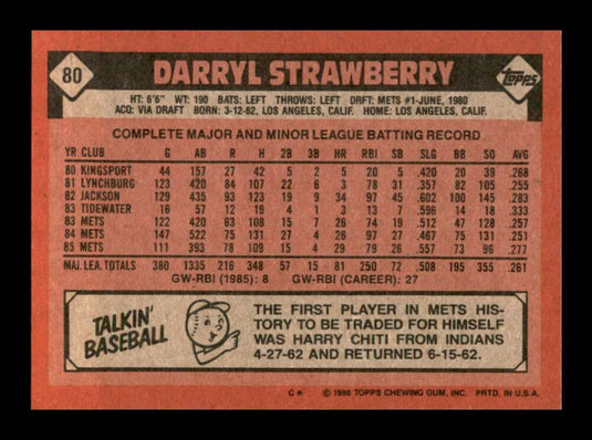 1986 Topps Darryl Strawberry