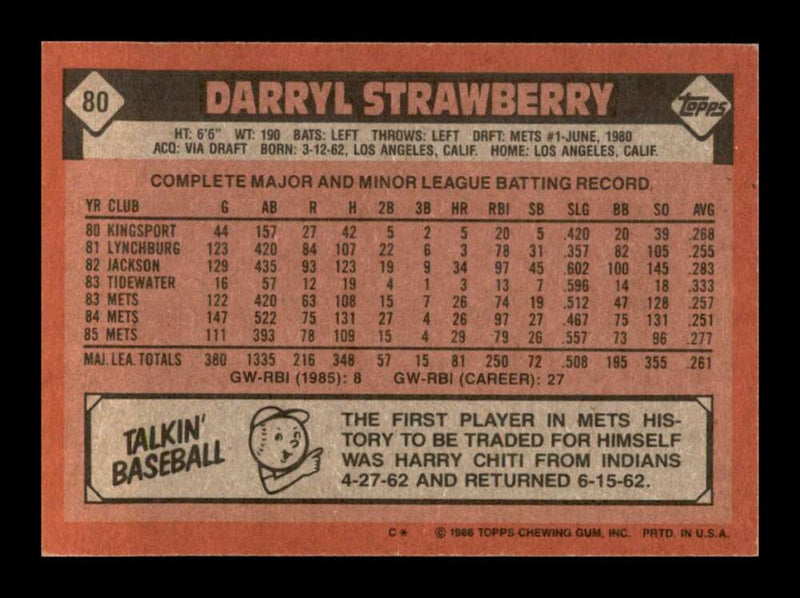 Load image into Gallery viewer, 1986 Topps Darryl Strawberry #80 New York Mets Image 2
